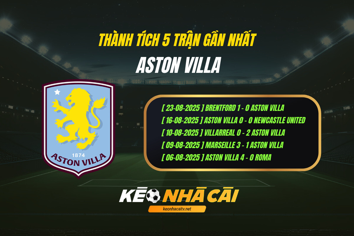 Thành tích 5 trận gần nhất - Aston Villa - Kèo nhà cái