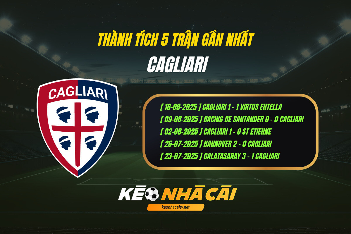 Thành Tích 5 Trận Gần Nhất Cagliari