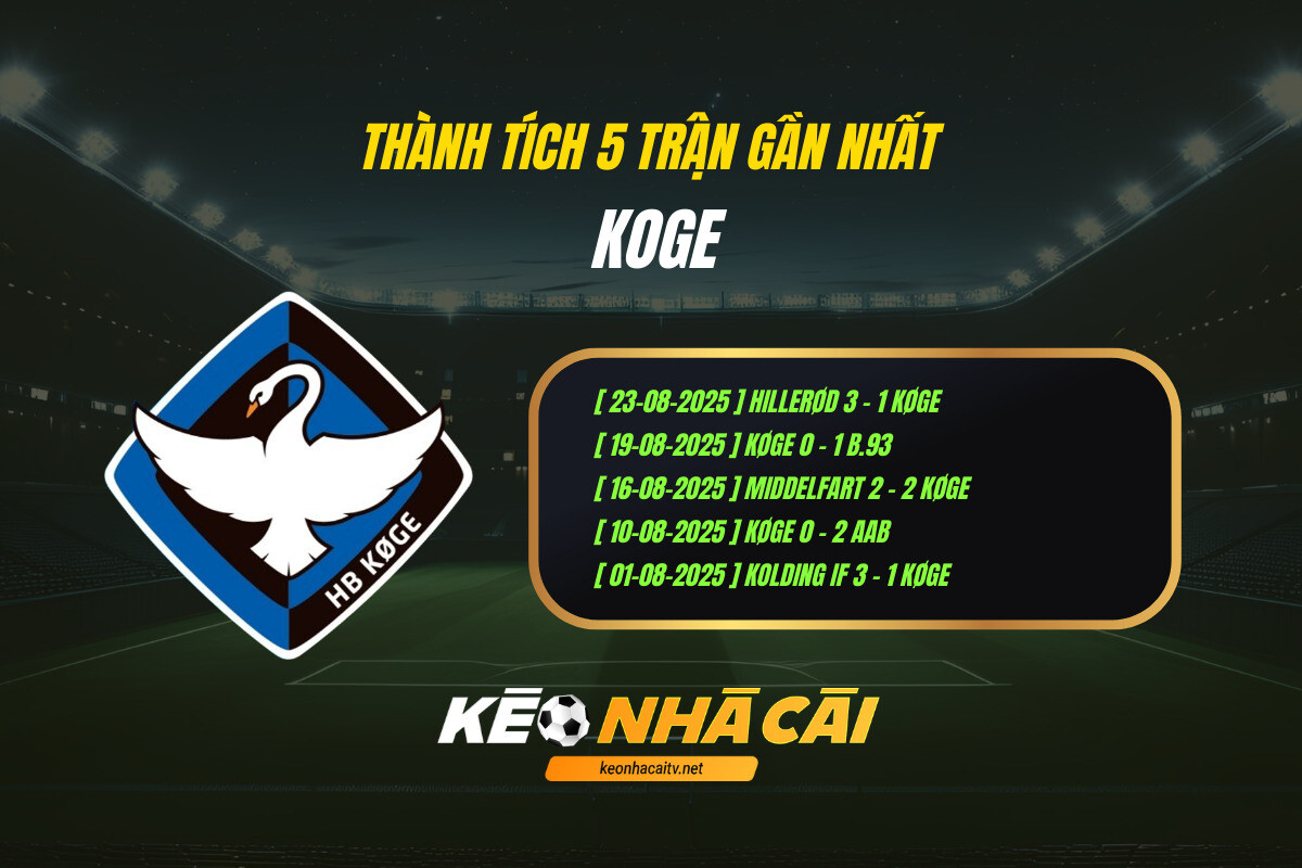 Thành tích 5 trận gần nhất - Koge - KEO NHA CAI