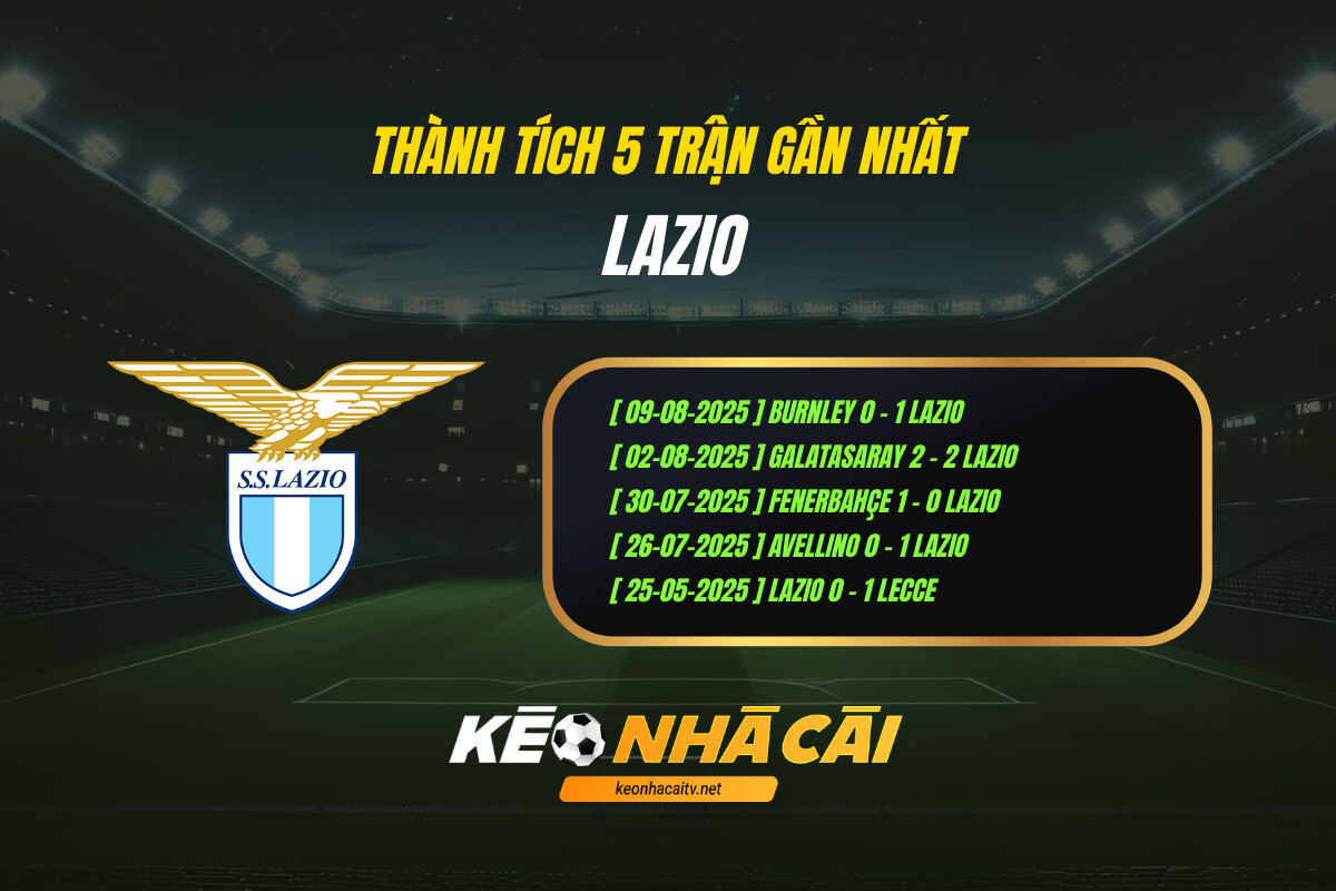 Thành Tích 5 Trận Gần Nhất Lazio