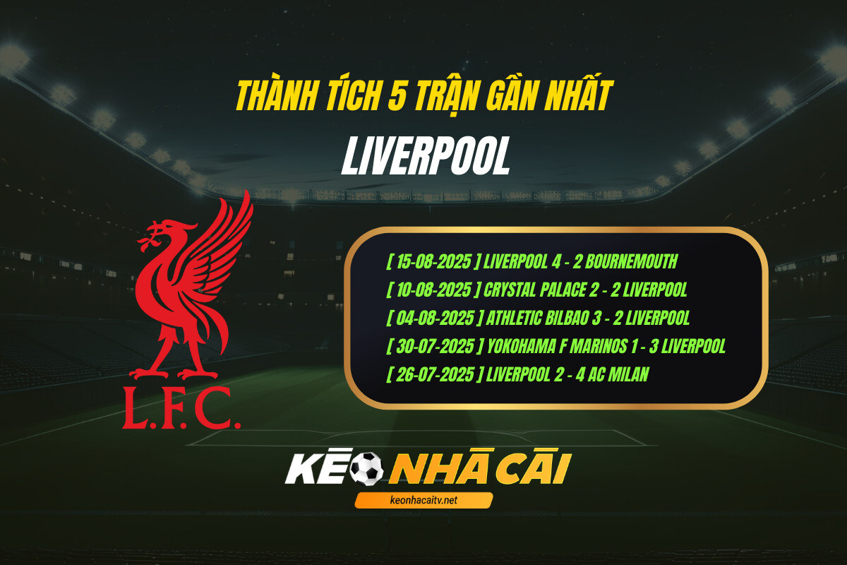 Thành Tích 5 Trận Gần Nhất Liverpool