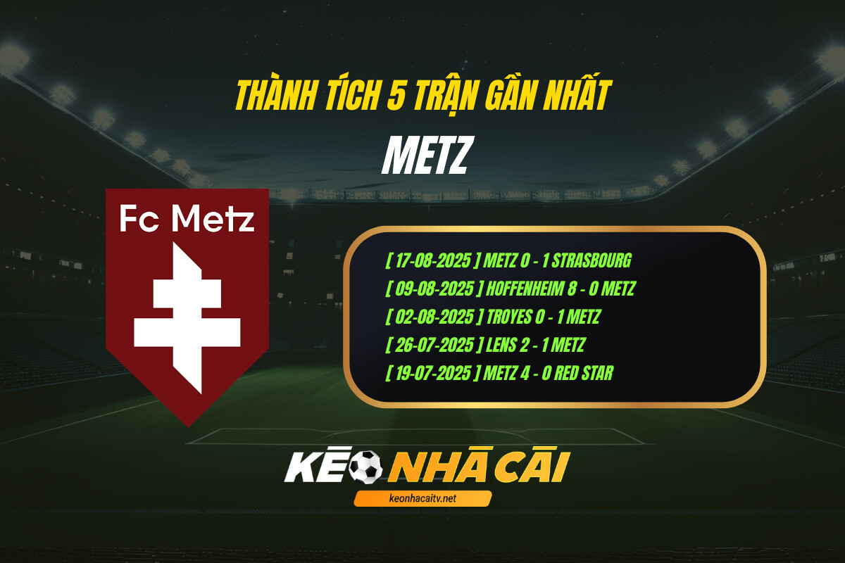 Thành Tích 5 Trận Gần Nhất Metz