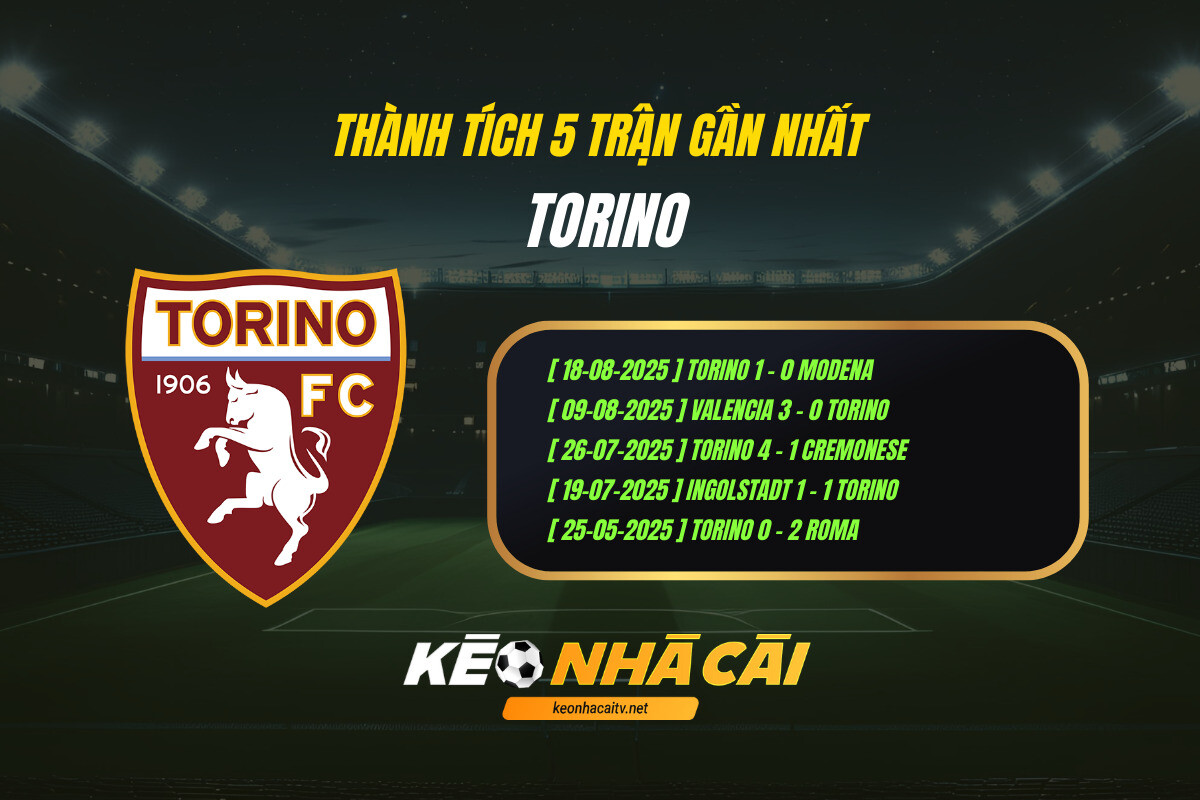 Thành Tích 5 Trận Gần Nhất Torino (1)