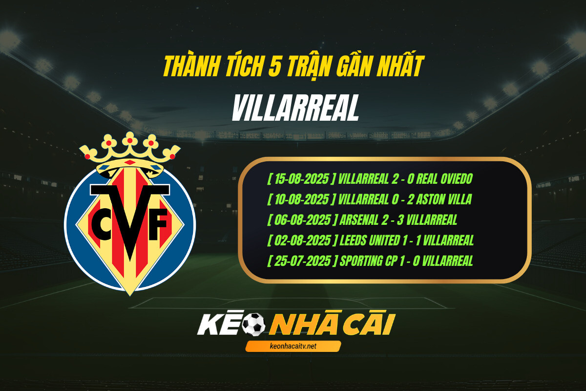 Thành Tích 5 Trận Gần Nhất Villarreal