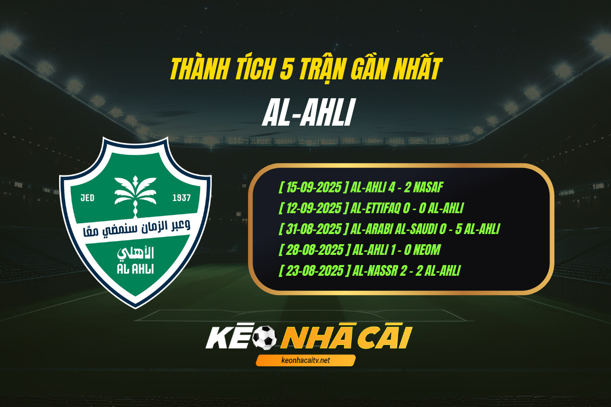 Thành Tích 5 Trận Gần Nhất Al Ahli Kèo Nhà Cái
