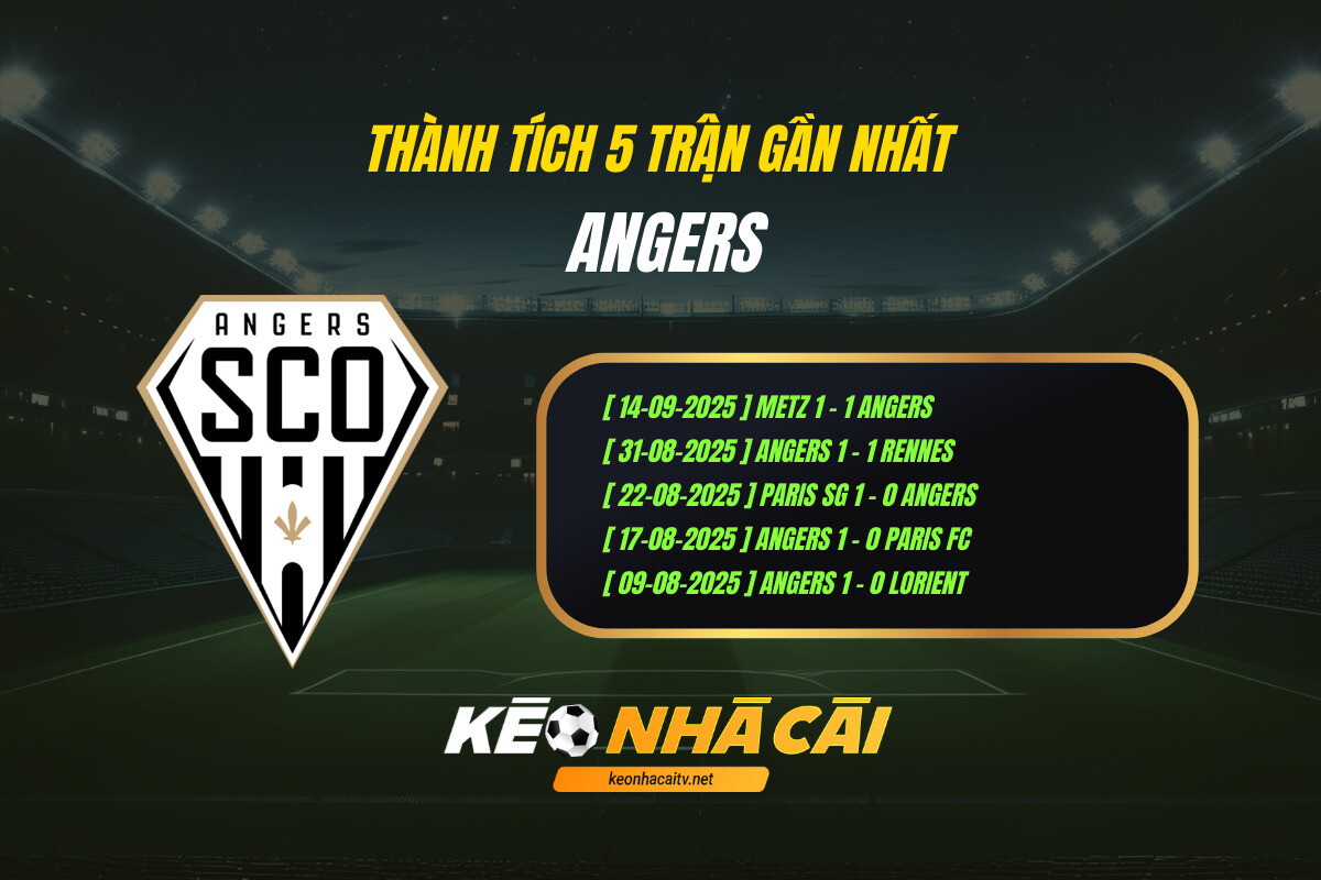 Thành Tích 5 Trận Gần Nhất Angers Keo Nha Cai