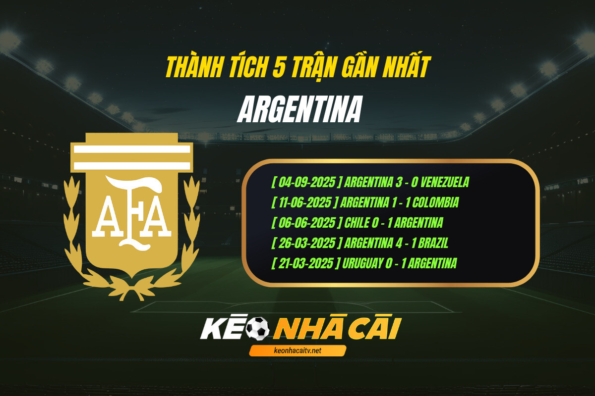 Thành Tích 5 Trận Gần Nhất Argentina Keo Nha Cai