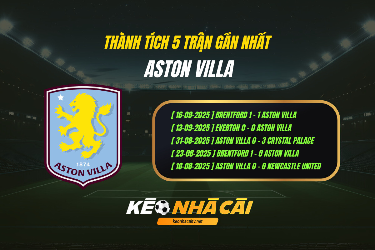 Thành Tích 5 Trận Gần Nhất Aston Villa Keo Nha Cai