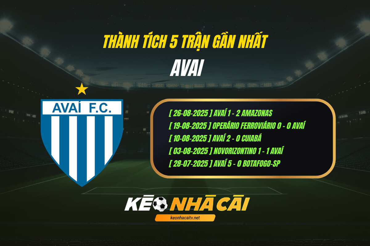 Thành tích 5 trận gần nhất - Avai - KEO NHA CAI