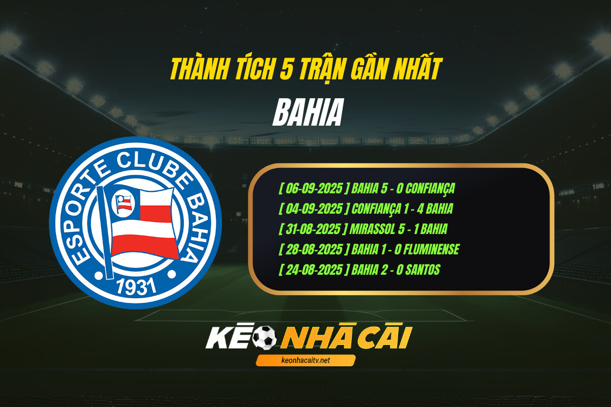 Thành Tích 5 Trận Gần Nhất Bahia Keo Nha Cai