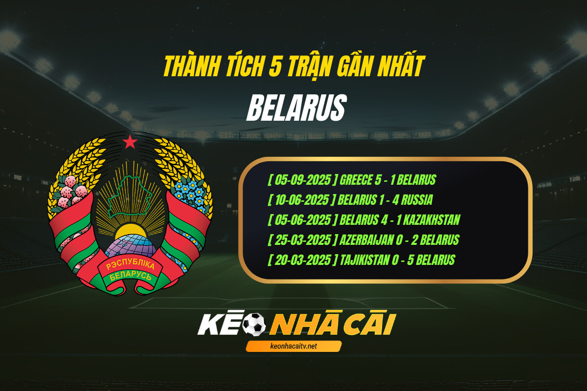 Thành Tích 5 Trận Gần Nhất Belarus Kèo Nhà Cái