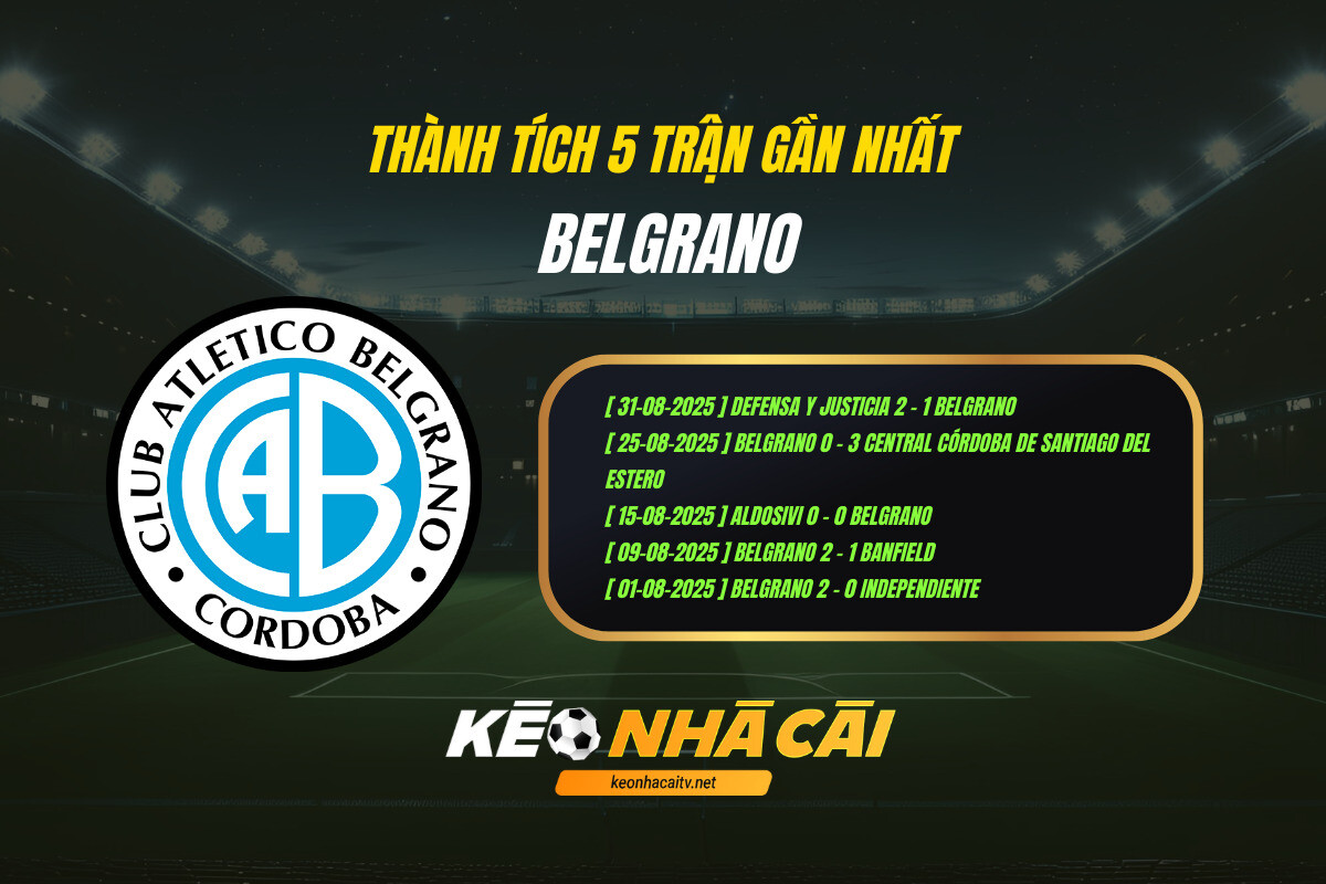 Thành Tích 5 Trận Gần Nhất Belgrano Kèo Nhà Cái