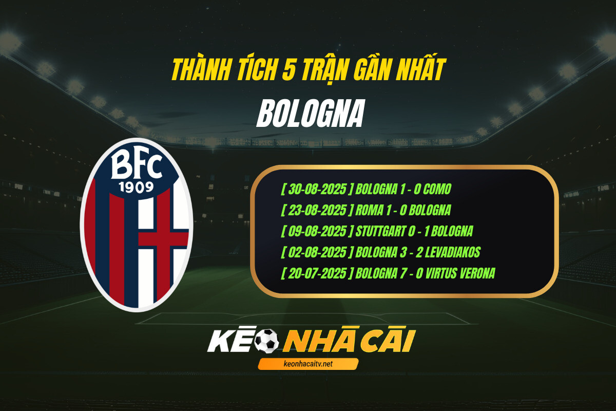 Thành Tích 5 Trận Gần Nhất Bologna Keo Nha Cai