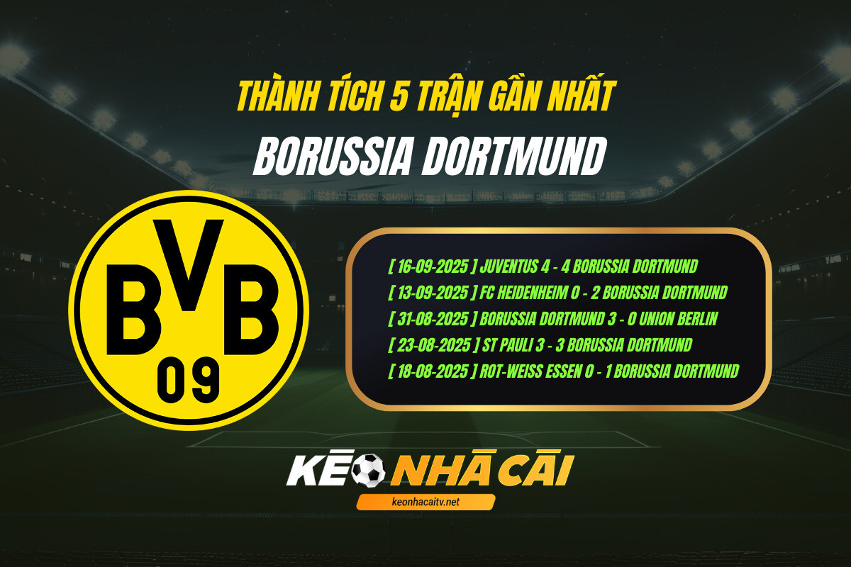 Thành tích 5 trận gần nhất - Borussia Dortmund - Kèo nhà cái