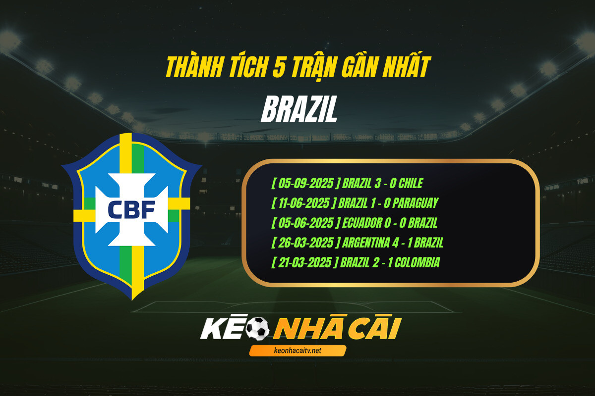 Thành Tích 5 Trận Gần Nhất Brazil Keo Nha Cai