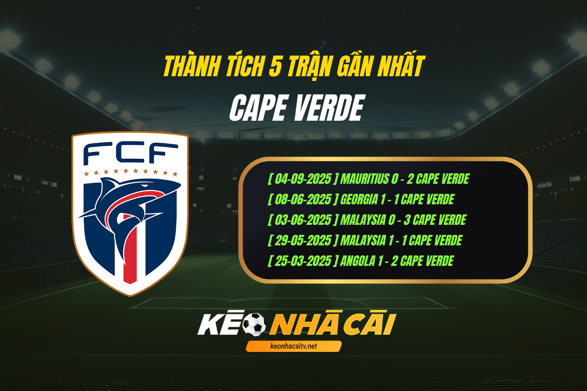Thành Tích 5 Trận Gần Nhất Cape Verde Kèo Nhà Cái