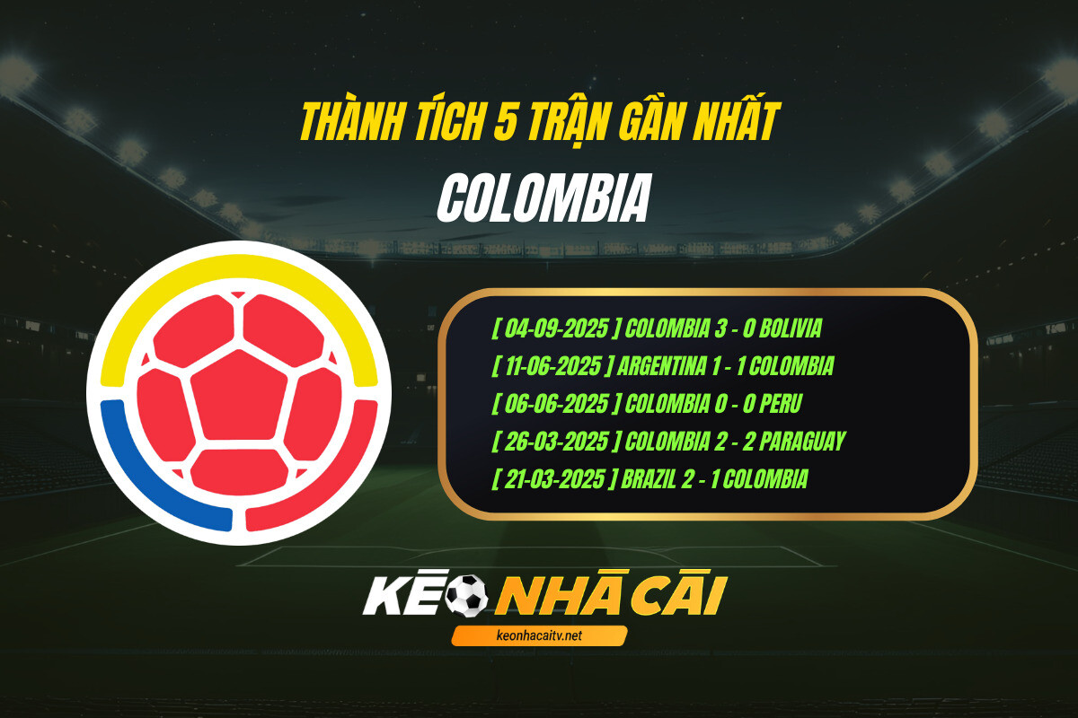 Thành Tích 5 Trận Gần Nhất Colombia Keo Nha Cai