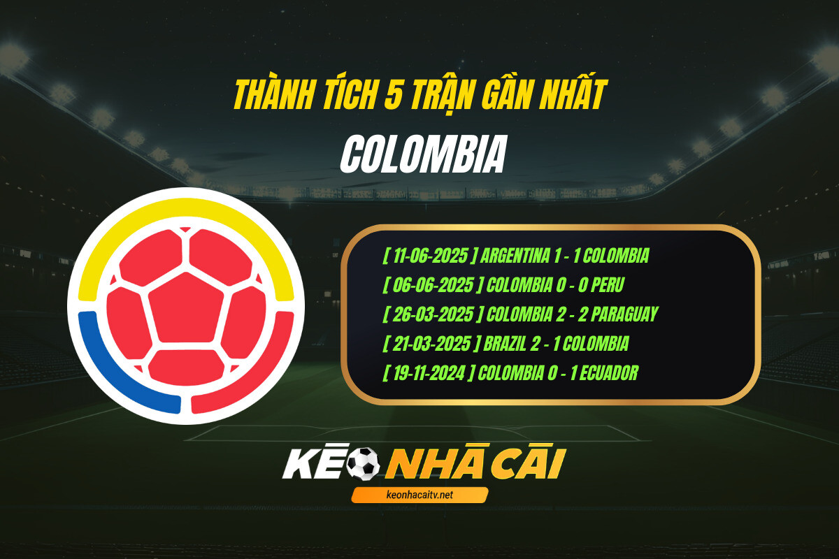 Thành tích 5 trận gần nhất - Colombia - Kèo nhà cái