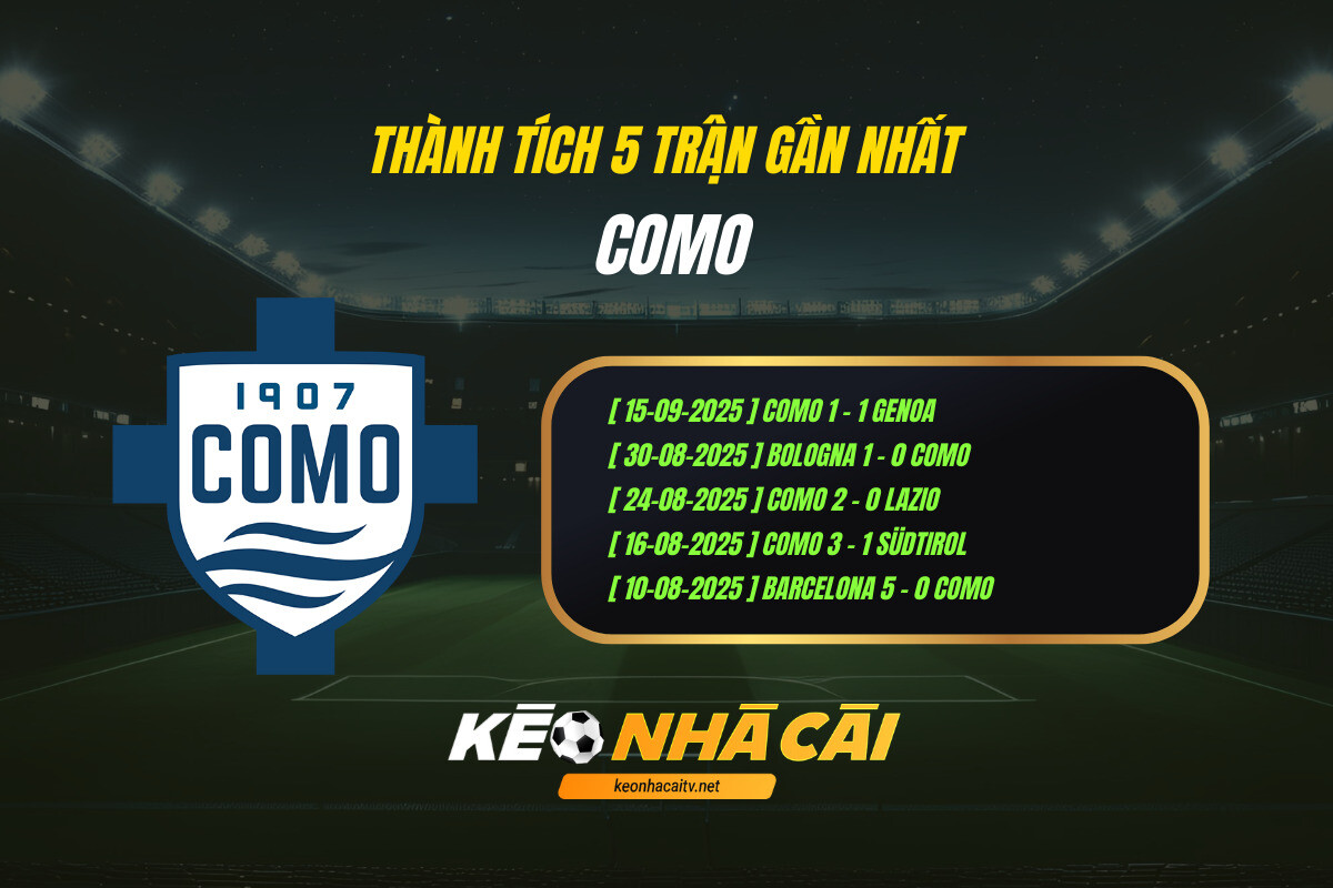 Thành Tích 5 Trận Gần Nhất Como Keo Nha Cai