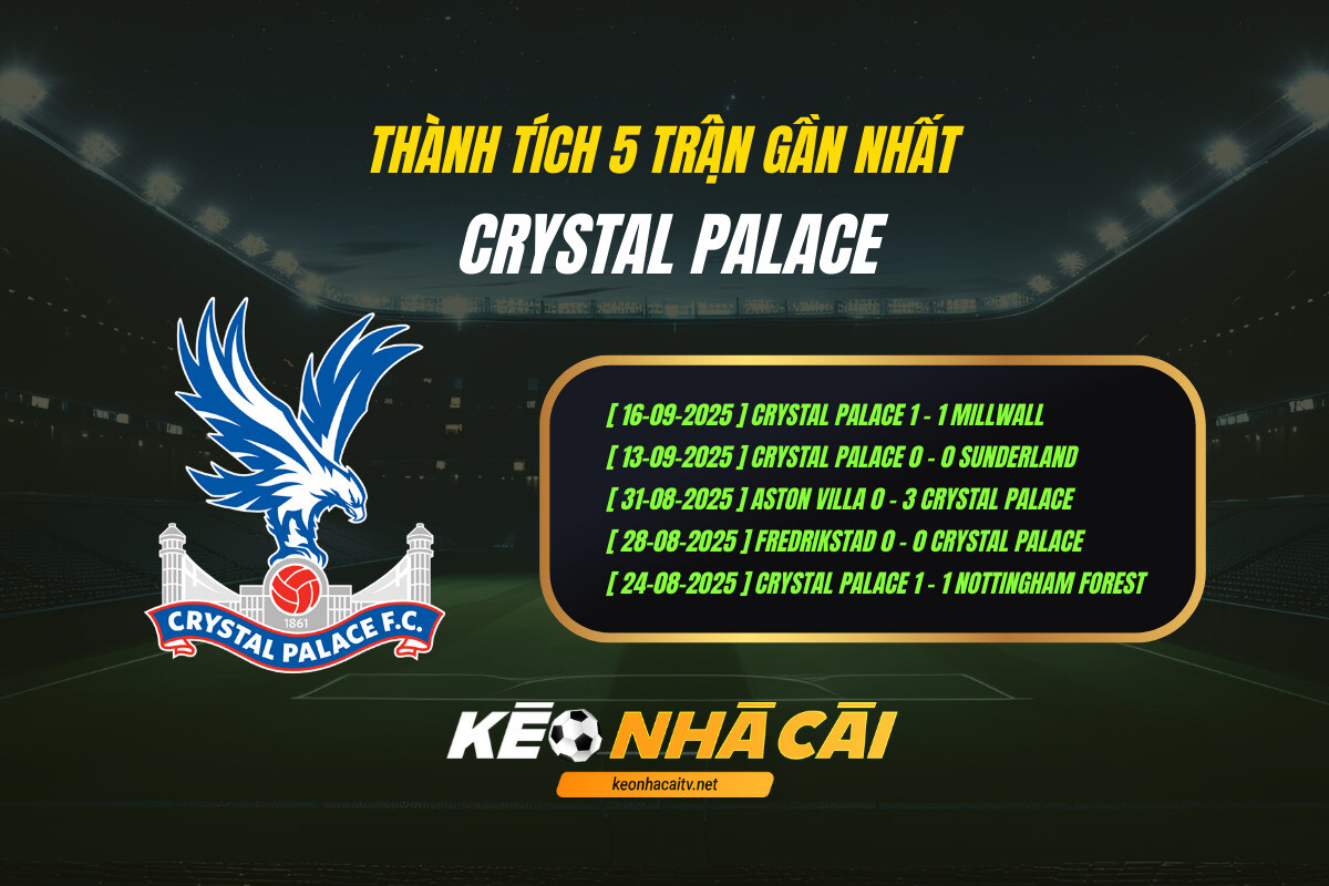 Thành Tích 5 Trận Gần Nhất Crystal Palace Keo Nha Cai