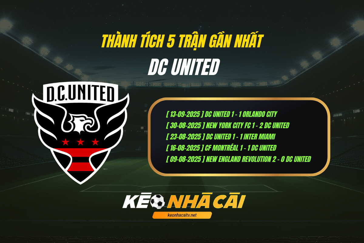 Thành Tích 5 Trận Gần Nhất Dc United Keo Nha Cai
