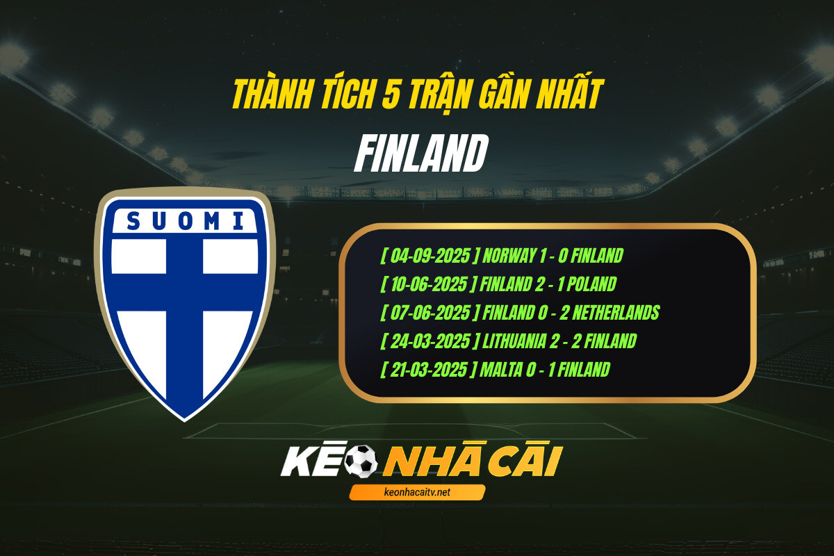 Thành Tích 5 Trận Gần Nhất Finland Keo Nha Cai