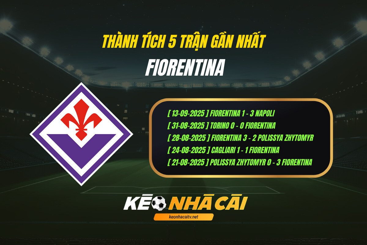 Thành Tích 5 Trận Gần Nhất Fiorentina Kèo Nhà Cái