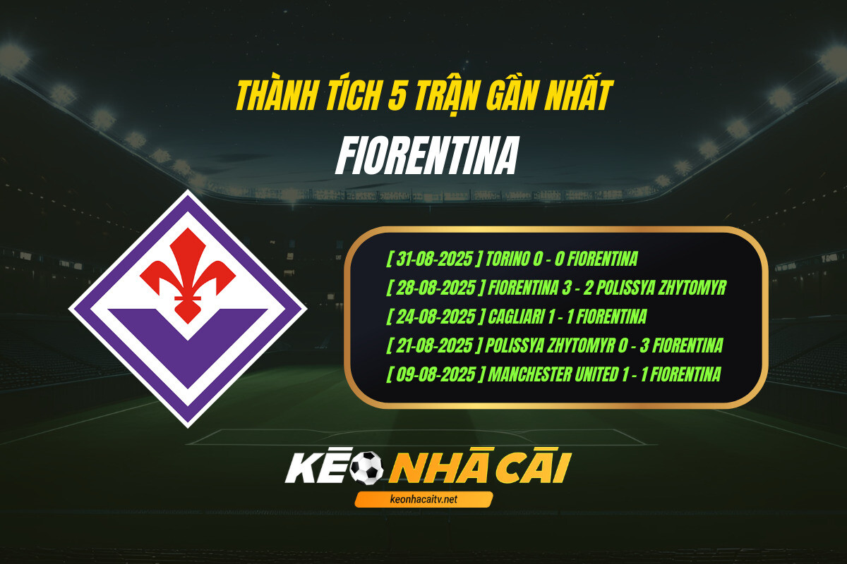Thành Tích 5 Trận Gần Nhất Fiorentina Kèo Nhà Cái