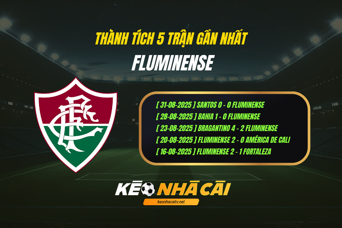 Thành Tích 5 Trận Gần Nhất Fluminense Kèo Nhà Cái