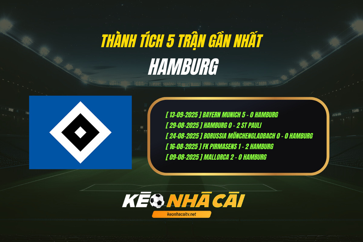 Thành Tích 5 Trận Gần Nhất Hamburg Kèo Nhà Cái