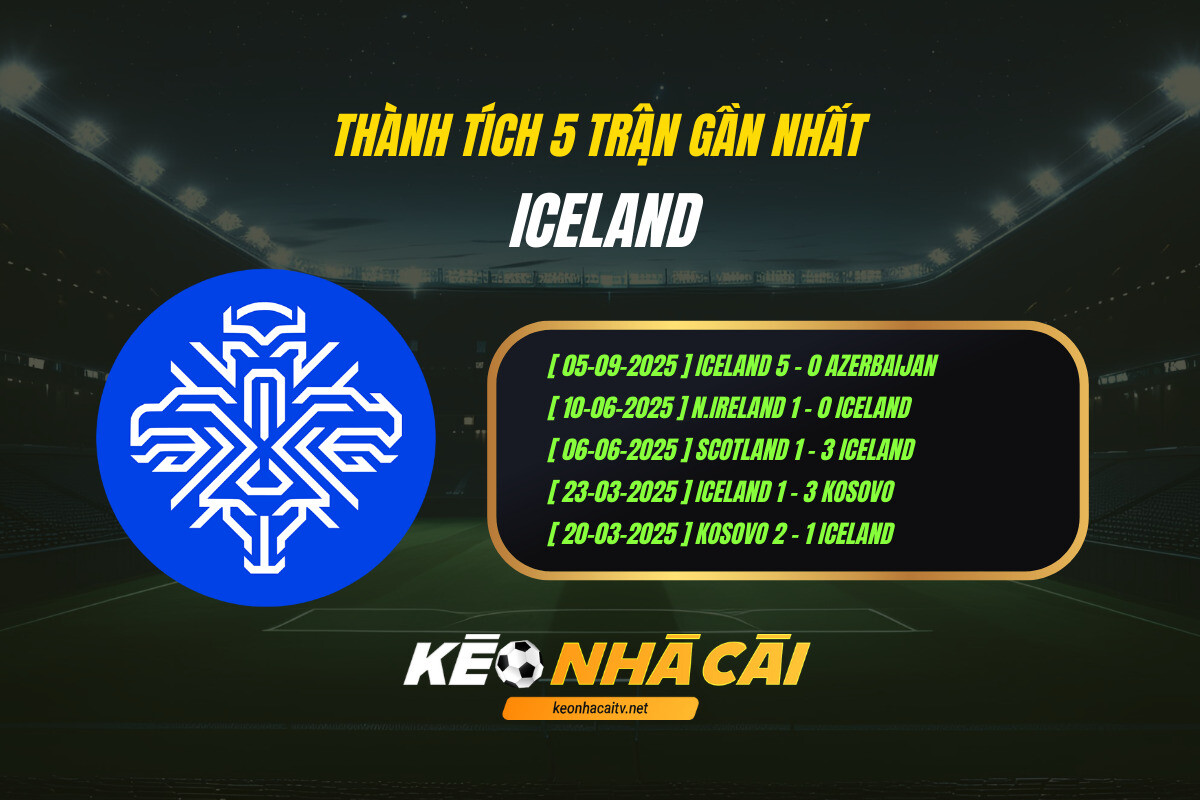 Thành Tích 5 Trận Gần Nhất Iceland Keo Nha Cai