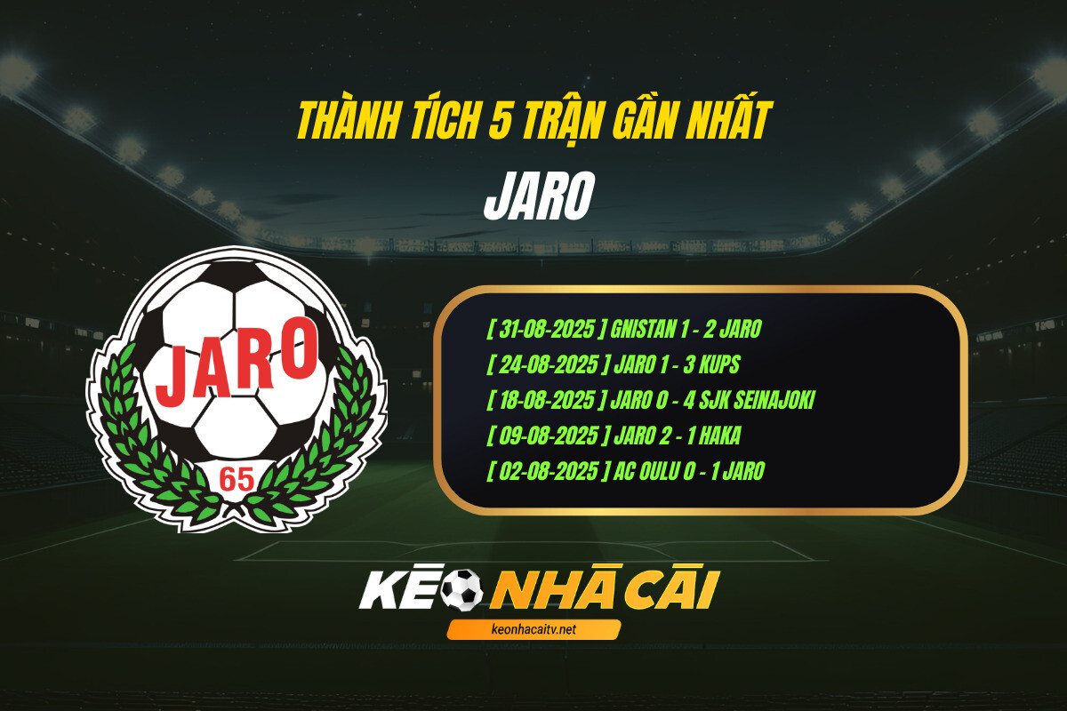 Thành Tích 5 Trận Gần Nhất Jaro Keo Nha Cai