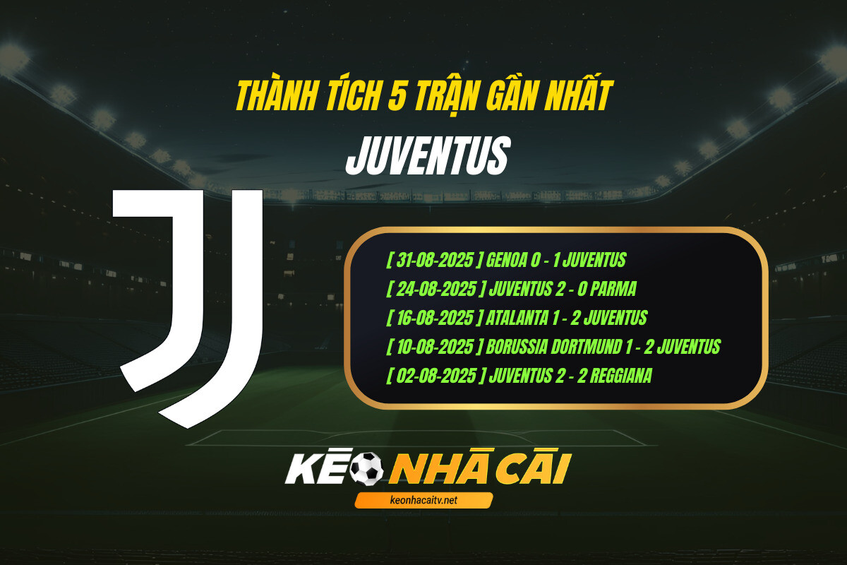 Thành Tích 5 Trận Gần Nhất Juventus Kèo Nhà Cái