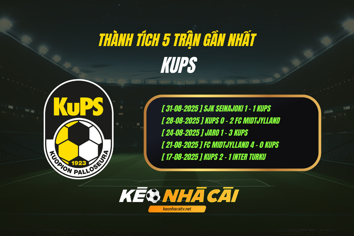 Thành Tích 5 Trận Gần Nhất Kups Kèo Nhà Cái