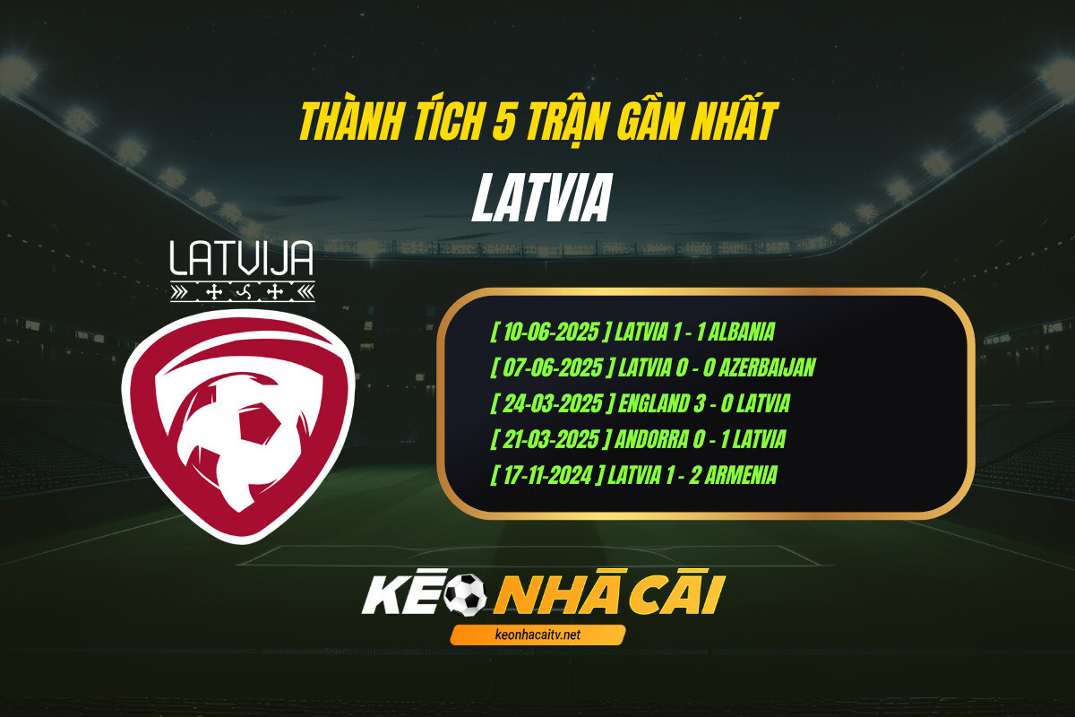 Thành tích 5 trận gần nhất - Latvia - Kèo nhà cái