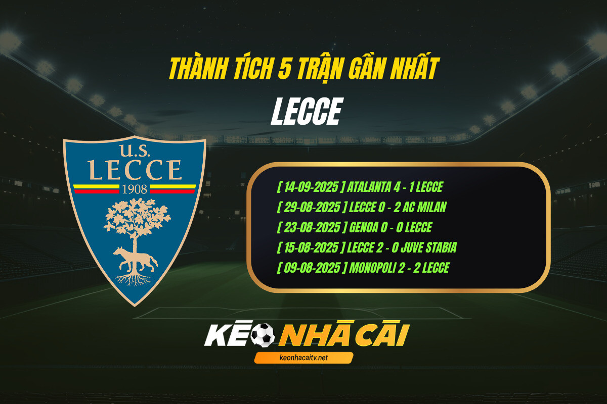 Thành Tích 5 Trận Gần Nhất Lecce Kèo Nhà Cái