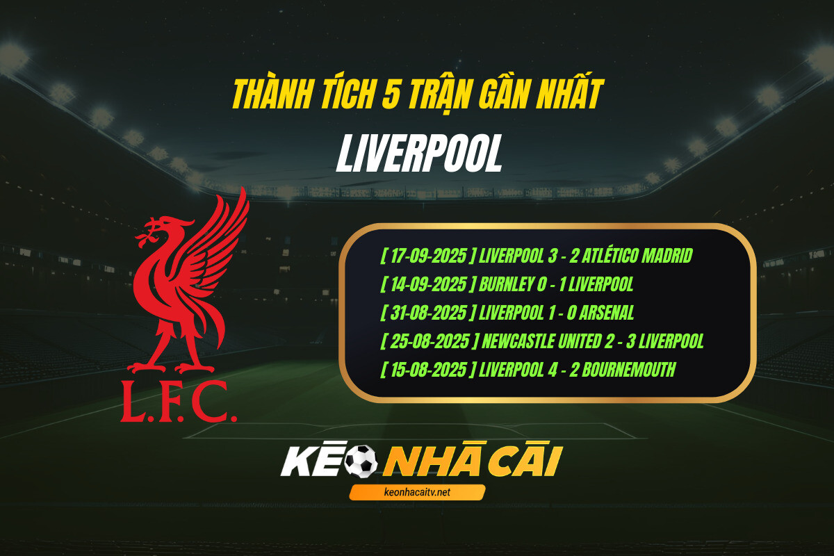 Thành Tích 5 Trận Gần Nhất Liverpool Kèo Nhà Cái