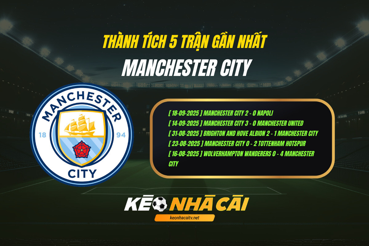 Thành tích 5 trận gần nhất - Manchester City - KEO NHA CAI