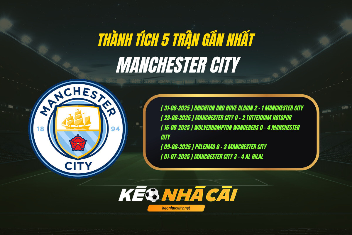 Thành Tích 5 Trận Gần Nhất Manchester City Kèo Nhà Cái