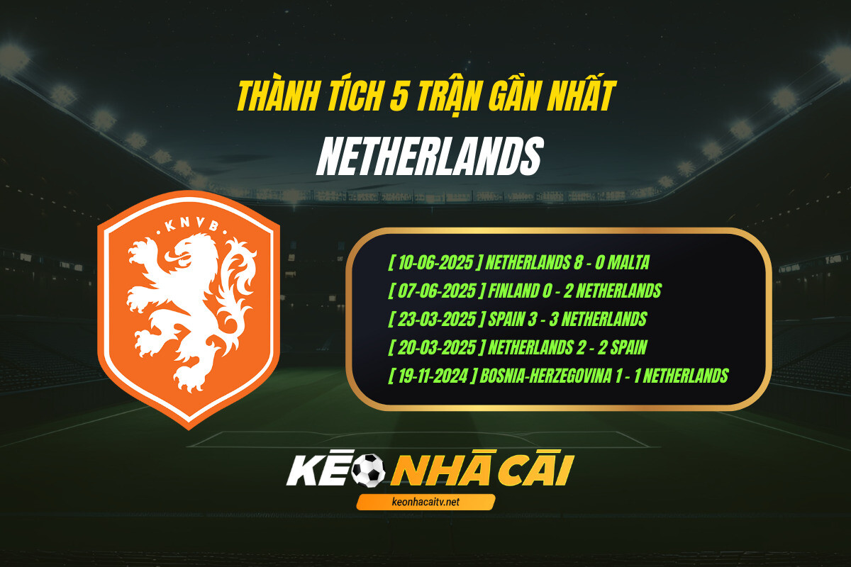 Thành tích 5 trận gần nhất - Netherlands - Kèo nhà cái