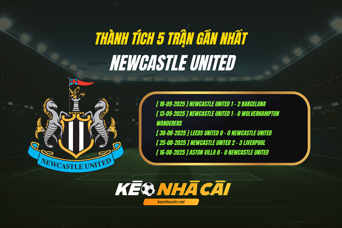 Thành Tích 5 Trận Gần Nhất Newcastle United Keo Nha Cai