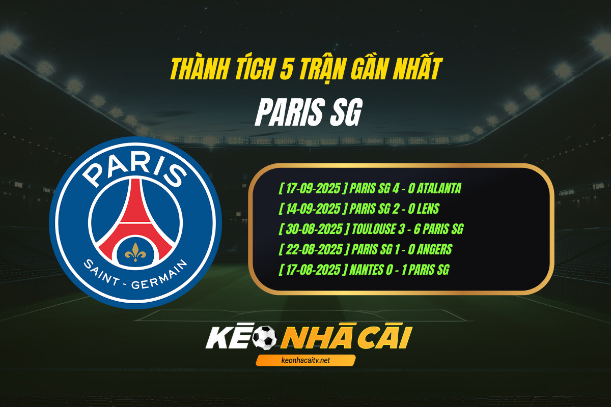 Thành tích 5 trận gần nhất - Paris SG - KEO NHA CAI