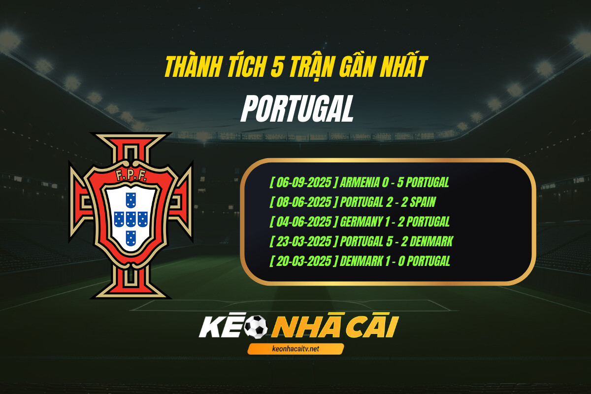 Thành Tích 5 Trận Gần Nhất Portugal Keo Nha Cai