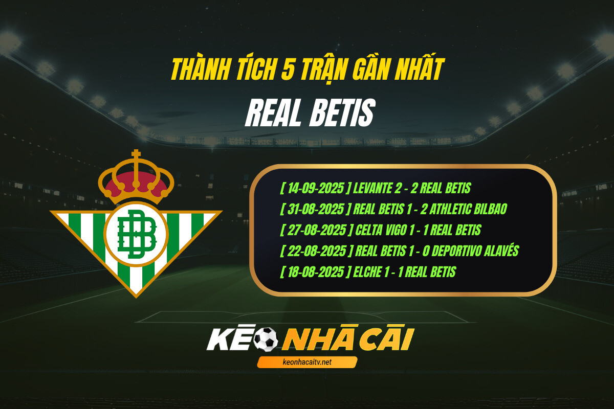 Thành Tích 5 Trận Gần Nhất Real Betis Kèo Nhà Cái