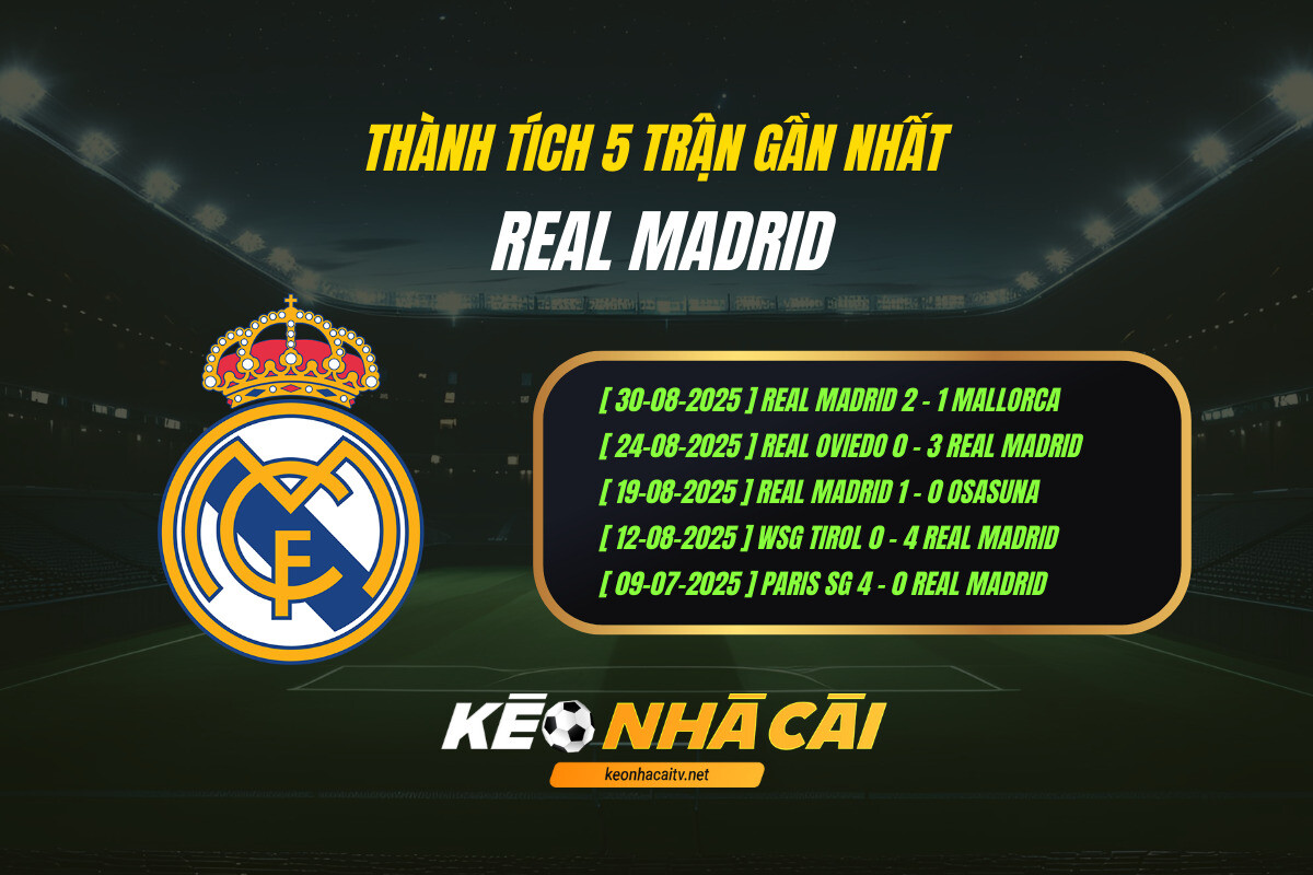 Thành Tích 5 Trận Gần Nhất Real Madrid Keo Nha Cai