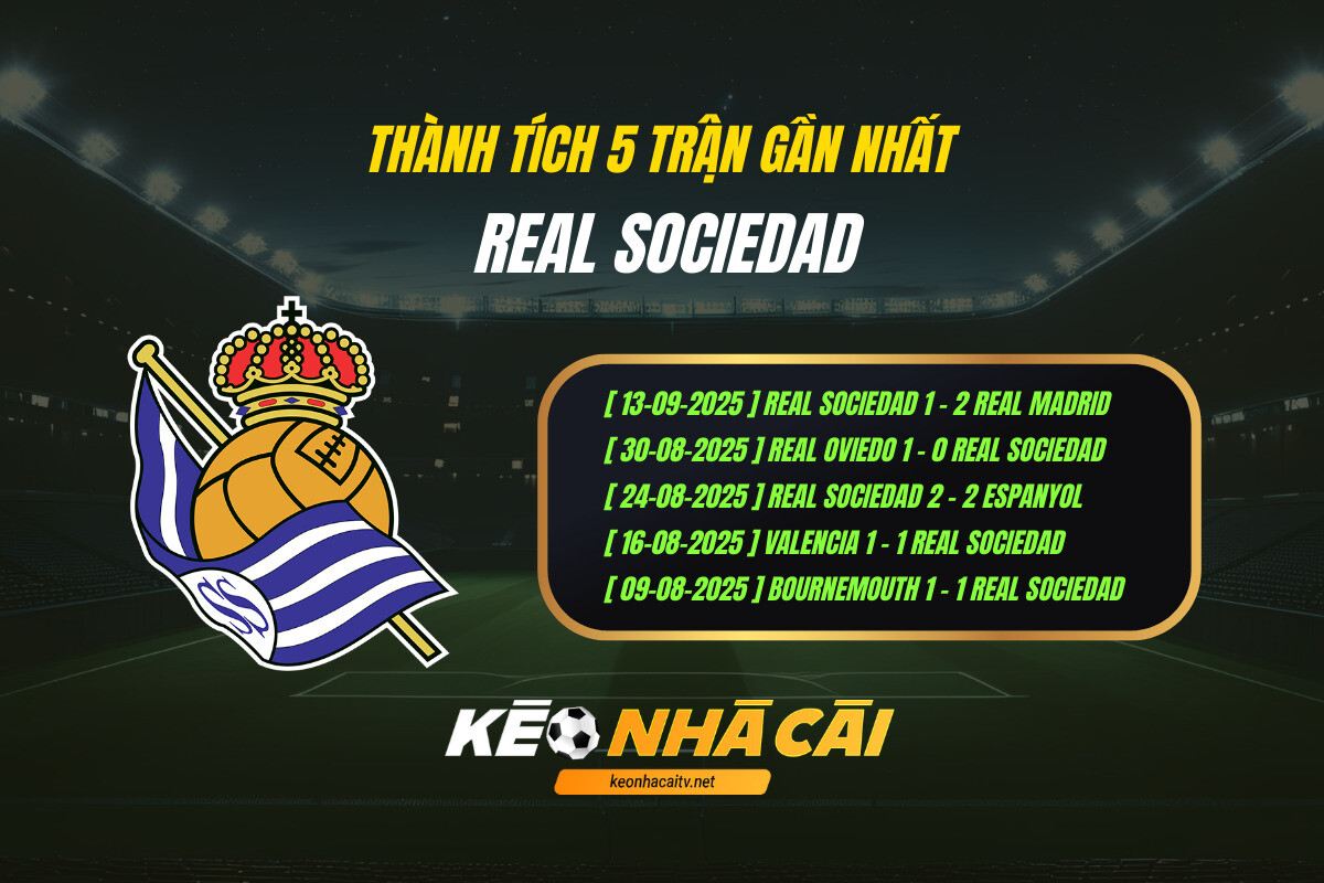 Thành Tích 5 Trận Gần Nhất Real Sociedad Keo Nha Cai