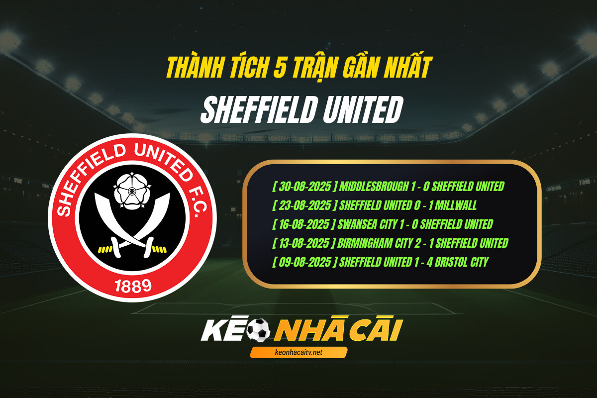 Thành Tích 5 Trận Gần Nhất Sheffield United Keo Nha Cai
