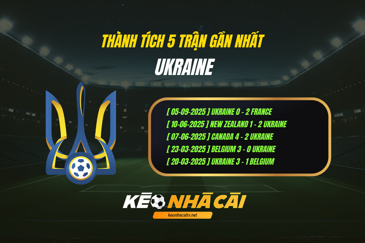 Thành Tích 5 Trận Gần Nhất Ukraine Keo Nha Cai