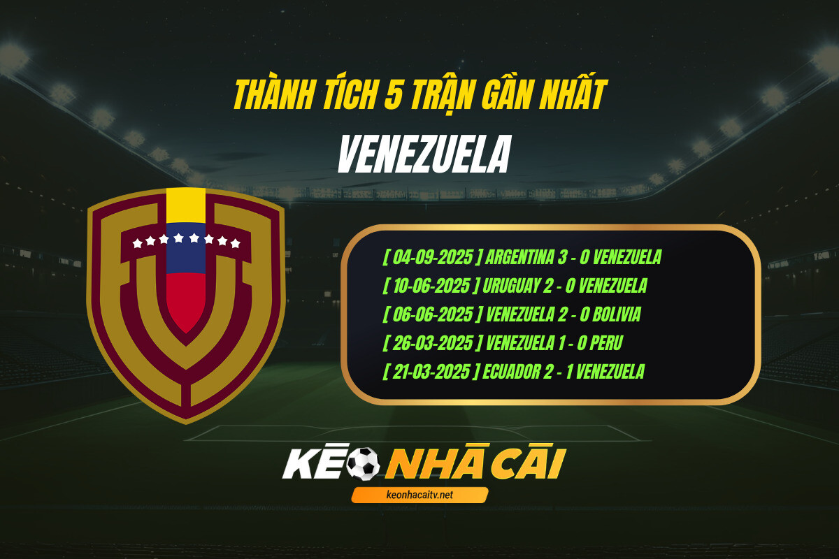 Thành Tích 5 Trận Gần Nhất Venezuela Kèo Nhà Cái