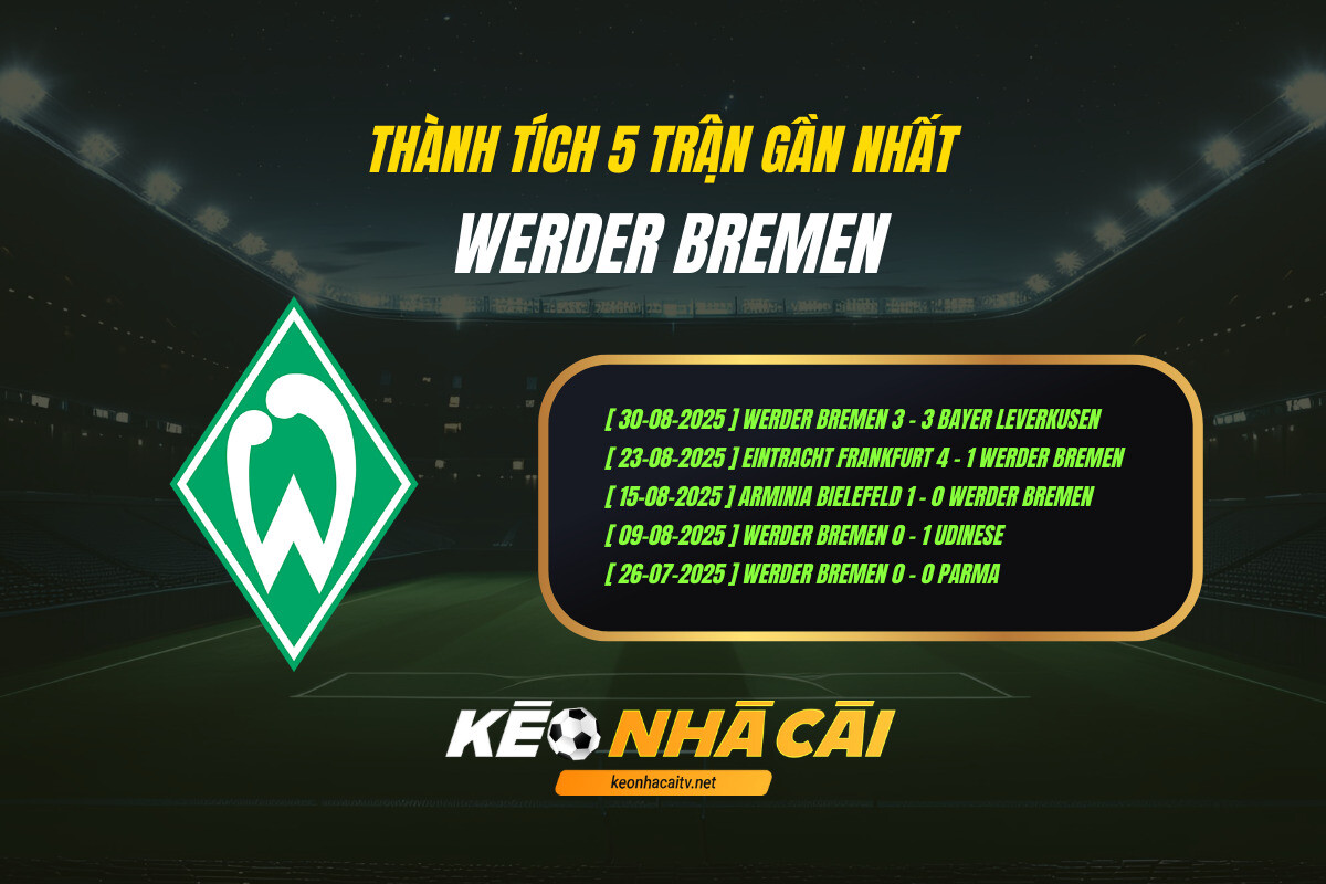 Thành Tích 5 Trận Gần Nhất Werder Bremen Keo Nha Cai